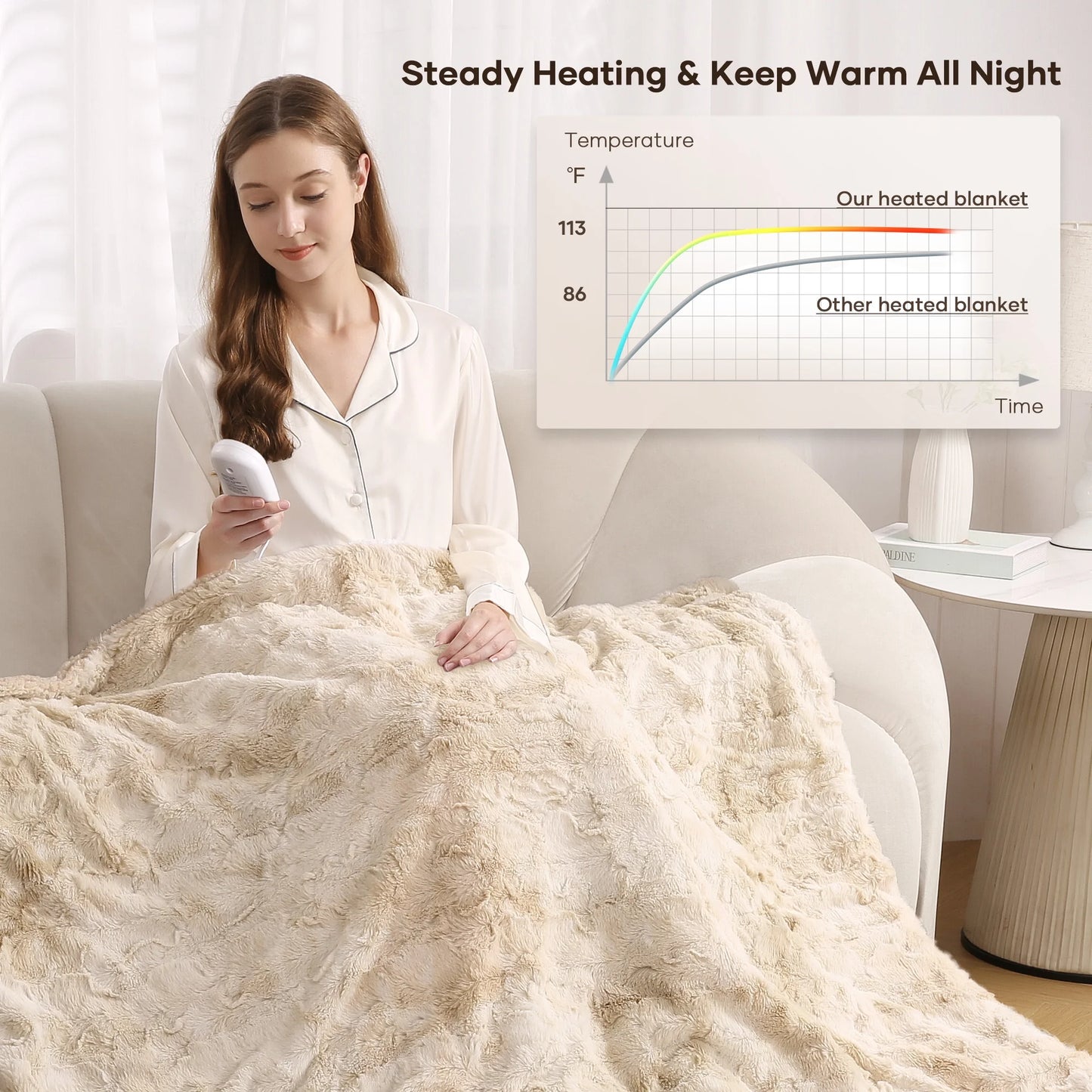 Cozy Up with Our Electric Throw Blanket - 50" x 60", Soft Faux Fur, Heated with 6 Levels, Large LED Display, 4-Hour Timer, Machine Washable - Stylish Tie-Dye Off White