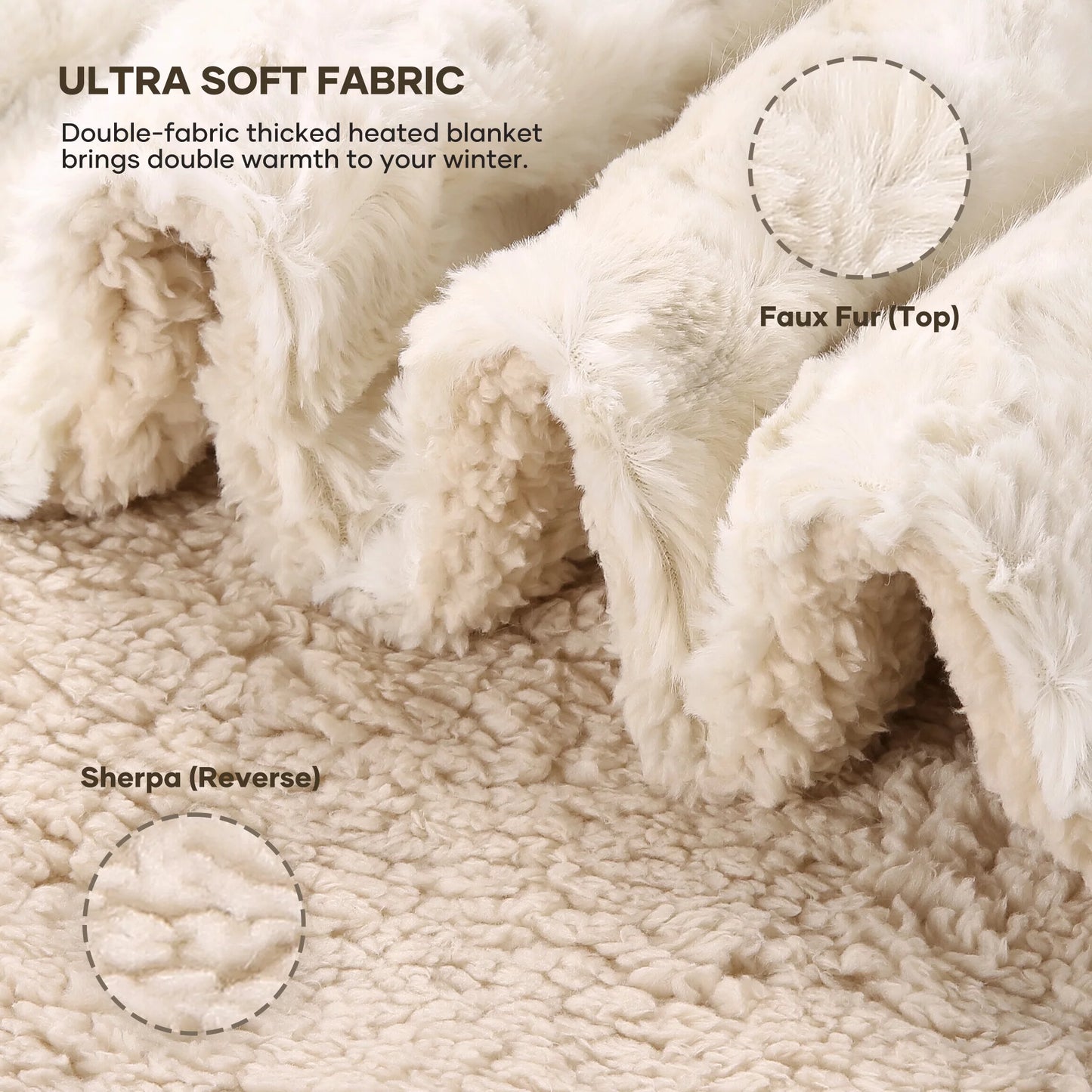 Cozy Up with Our Electric Throw Blanket - 50" x 60", Soft Faux Fur, Heated with 6 Levels, Large LED Display, 4-Hour Timer, Machine Washable - Stylish Tie-Dye Off White