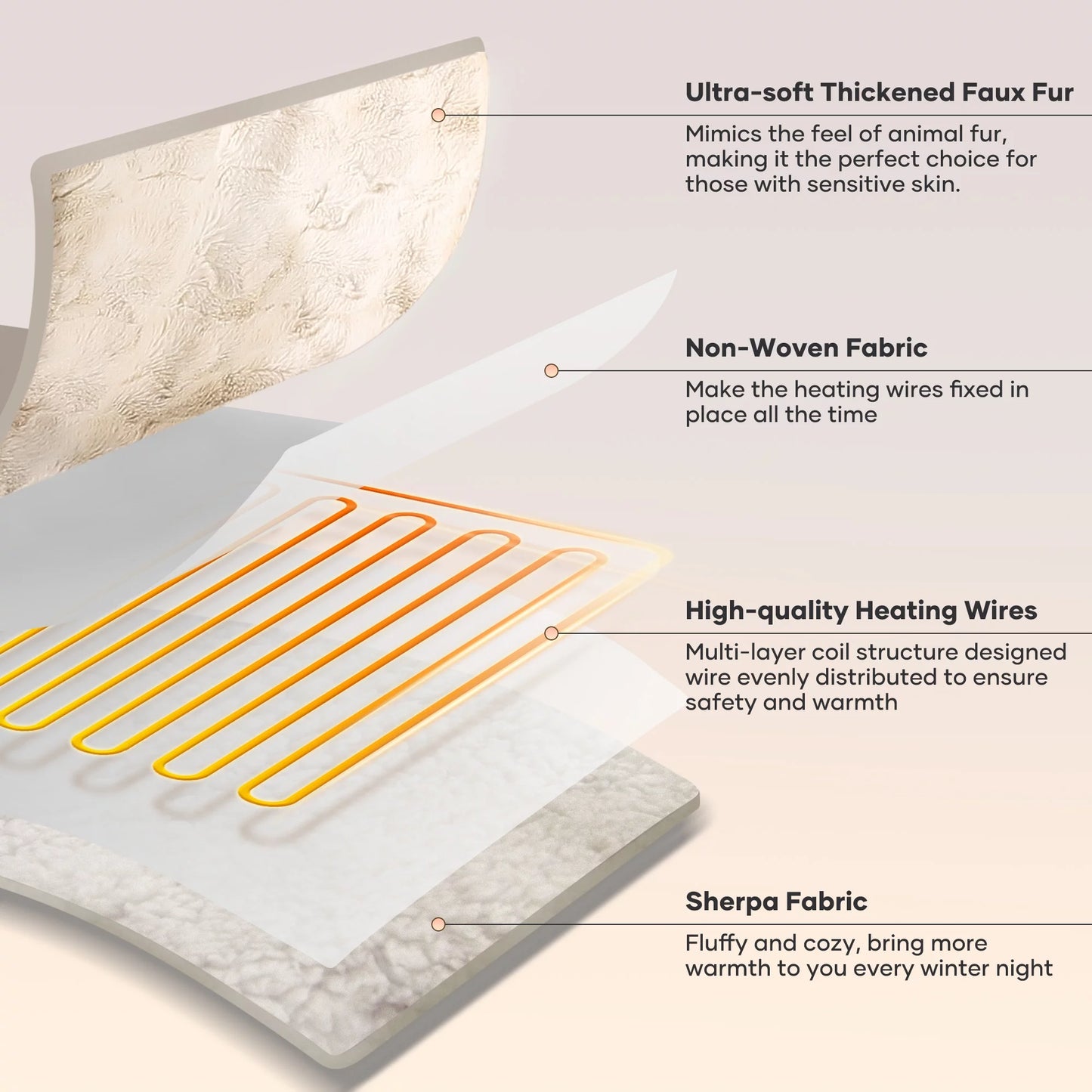 Cozy Up with Our Electric Throw Blanket - 50" x 60", Soft Faux Fur, Heated with 6 Levels, Large LED Display, 4-Hour Timer, Machine Washable - Stylish Tie-Dye Off White